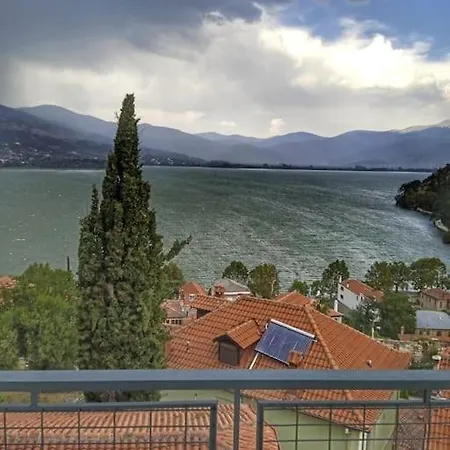 Skiff_view